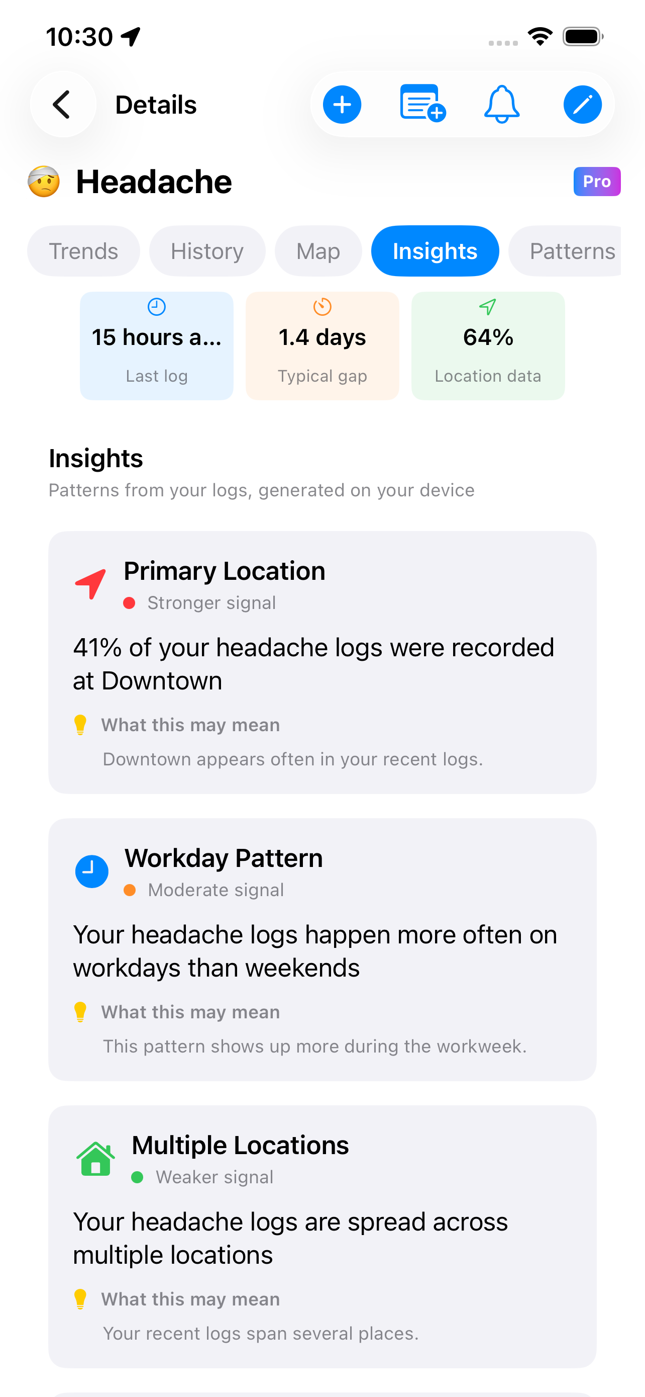 Ocurio insights screen showing detected patterns
