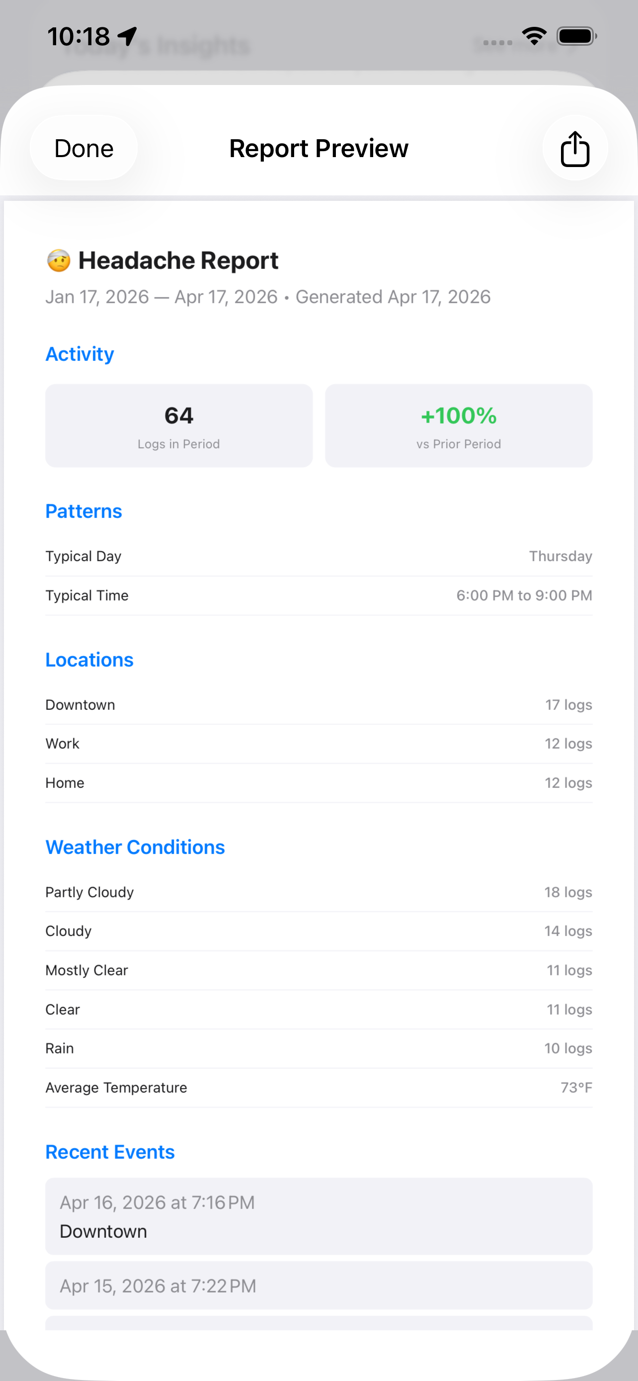 Shareable report preview with activity, patterns, and locations